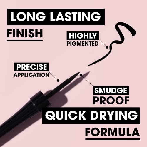Collection Cosmetics Fast Stroke Eyeliner, Quick Drying Formula, 4ml, Waterproof Black - Image 4