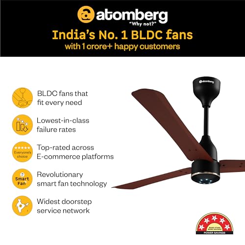 Image of atomberg Renesa Halo Smart Alexa Enabled 1200mm BLDC Ceiling Fan with Remote | BEE 5 star | High Air Delivery | Low noise | LED Speed Indicator | Sleek Design | | 3 Year Warranty |Copper Haze