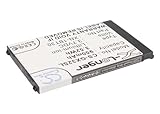 bateria gx8 Capacidad: 950mAh CS-GX32SL Batería 950mAh Compatible con [Sharp] 550SH, GX-E30, GX-F200, GX-L15, GX-T15, GX-T17, GX-T25, GX-T29, GX-T300, GX15, GX17, GX25, GX29, GX293, GX30, GX30c, GX30i, GX31, GX32, GX40, GZ100, G
