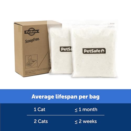 image for PetSafe ScoopFree Premium Crystal Cat Litter (Two 4.3 Lb Bags of Litte