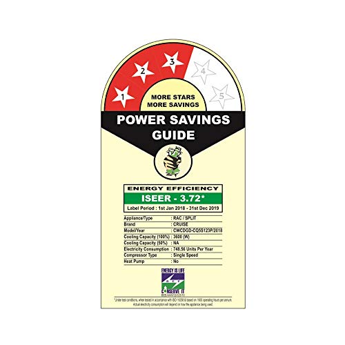 Image of Cruise 1 Ton 3 Star Split AC (Copper CWCDGD-CQ5S123P White)