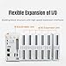 Lubeby Smart Expandable IoT Controller Industrial PC Mini Computer USR-EG628 Support 4G WiFi Ethernet