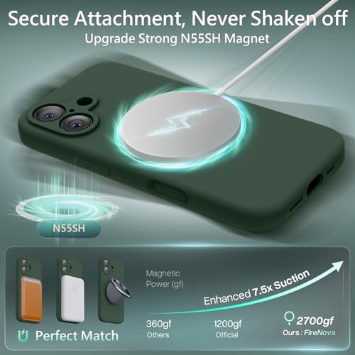 Image of FireNova Magnetic for iPhone 17 Case, Compatible with MagSafe, [Integrated Silicone Camera Control Button] [Camera Protection] Anti-Scratch Microfiber Lining Phone Case, 6.3 inch, Alpine Green