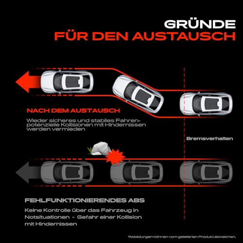Frankberg 2x ABS Sensor 2-Polig Vorderachse Kompatibel mit Talento Kasten 296 1.6L 2.0L 2016-2024 Trafic III Kasten FG 1.6L 2.0L 2014-2024 Replace# 6000618006