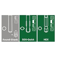 Bosch Akku Bohrhammer Uneo Maxx (1 Akku, 18-Volt-System, max. Bohrdurchmesser in Beton 10 mm, im Koffer) – Ansicht 4