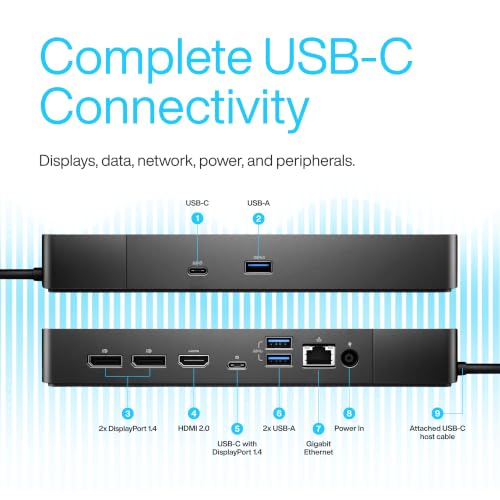 WD19S Dell USB-C Docking Station, Dual Monitor, 130W Supply, HDMI by Koncept - Used condition - Image 2