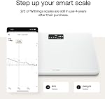 Withings Body - Smart Weight & BMI Wi-Fi Digital Scale with smartphone app
