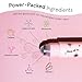 grace & stella Under Eye Brightener Roller - Airplane Travel Essentials - Travel Size Toiletries - Retinol & Caffeine Eye Serum for Puffiness, Dark Circles, Wrinkles - Vegan Skincare (15ml / 0.51floz)