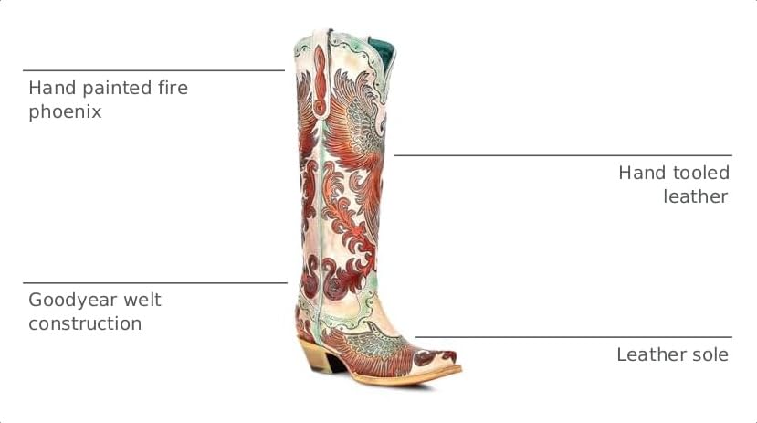 Image of Corral Boots A4516