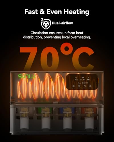 Image of SUNLU AMS Heater, Compatible with Bambu lab AMS Gen 1 - Enables Simultaneous Printing & Drying, Easy Installation, Fast Heating to 70C, 4-Spool Capacity Filament Dryer (Not Included AMS)