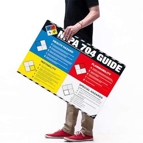Image of NFPA 704 Guide Poster - Hazard Rating Fire Diamond Chart for Chemical Safety, NFPA Hazard Identification Chart for Laboratories, Warehouses & Industrial Safety Compliance