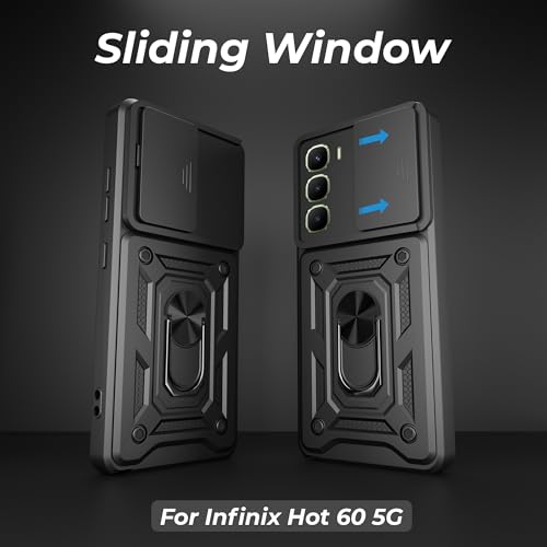 Product Variant View