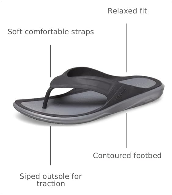 Image of Crocs Men's Swiftwater Wave Flip Flops | Sandals for Men