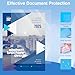 Ndsox 100 Pack Clear Binding Covers 8 Mil Polycover Report Cover Sheets 8-1/2 x 11 Inches Letter Size for Business Presentation Document Binding, Proposals, Office Supplies, Un-Punched, Square Corners