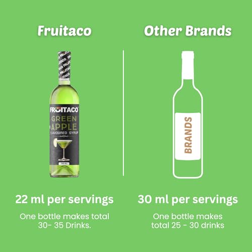 Image of Fruitaco Green Apple Syrup: Perfect Mixer For Enhancing Mocktails & Cocktails, Drinks, And Mojitos At Parties, Syrup Conveniently Packaged In A 750Ml Bottle For All Your Mixing Needs | Non-Alcoholic
