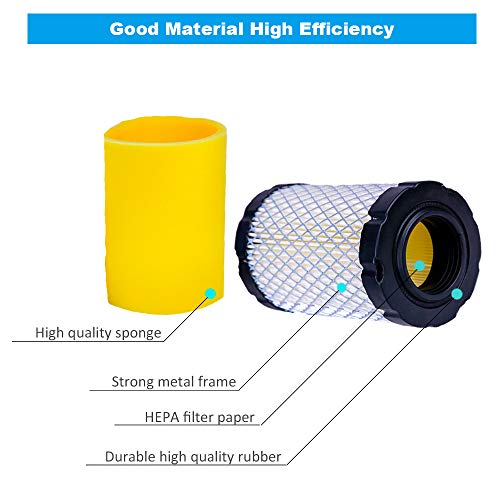 ZLKSKER 591334 796031 Filtro Aria con Pre Filtro