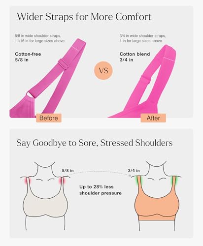 Image of Popilush Wireless Bras for Women Seamless Supportive Bra Full Coverage Comfortable Bralettes with Wide Strap