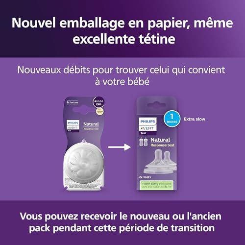Philips Avent Lot de 2 tétines pour biberon à Réponse Naturelle 0% BPA, Débit 1 pour Nouveau-né de 0 mois (Modèle SCY961/02) – vue 7