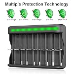 BONAI AA AAA C D SC Battery Charger, USB High-Speed Charging, Independent Slot, 8 Bay Household Battery Charger for Ni…