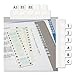 Redi-Tag Pre-Printed Index Tabs, A to Z, Permanent Adhesive, 7/16 x 1 inches, 104 Tabs per Pack, White with Black Print, Sold as 4 Pack (31005)