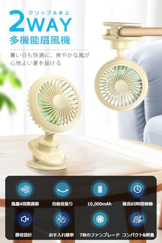 Monoyoi クリップ扇風機 卓上扇風機 WHTIC9S の商品画像 1