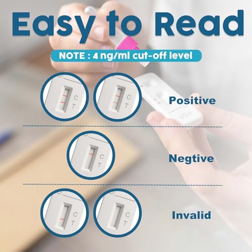 PSA Rapid Test Kit at-Home for Men Self-Test [2 Tests] - Thumbnail 4