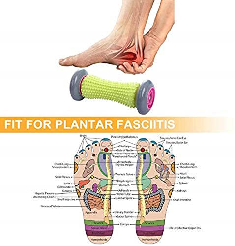 Image of Bodylastics 2 x Foot Massage Rollers for Plantar Fasciitis Pain Relief Ergonomic Designed for Reflexology Deep Tissue Muscle Recovery