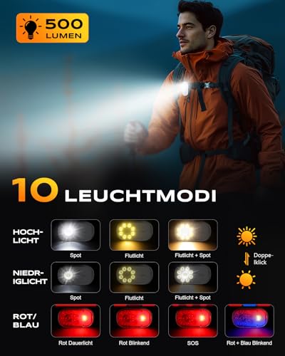 CIRYCASE 500LM EDC Mini Taschenlampe, 10 Modi Clip Lampe mit Spot & Flutlicht, USB-C Wiederaufladbar &IP65 Wasserdichte Tauchlampe Flashlight, LED Lauflicht für Joggen, Camping, Notfall, Running Light