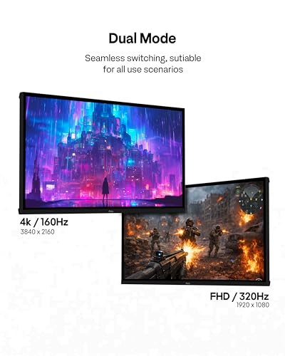Image of Two PX27U Prime Neo 27 inch Dual Mode UHD 4K 160Hz /FHD 1920x1080p 320Hz Fast IPS Panel 1ms GTG Response Time Gaming Monitor with Adaptive Sync HDR with PS2D Ultrawide Heavy-Duty Premium Dual Monitor A