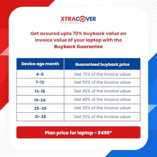 Image of 3 Year BuyBack Guarantee Plan By Xtracover