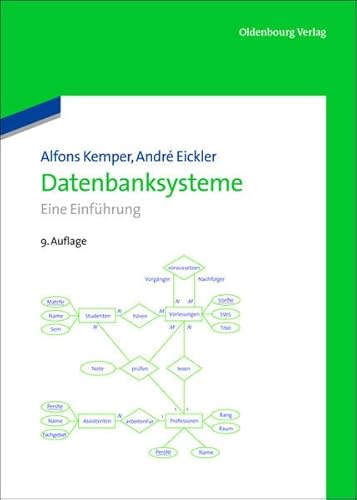 Datenbanksysteme: Eine Einführung