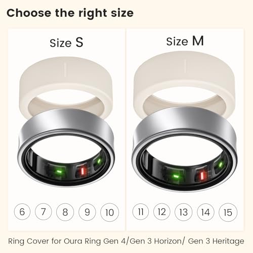 15 Pack Cover Compatible with Oura Ring Gen 4/ Gen 3 Horizon/Gen 3 Heritage - Charging Directly with Protector, Anti-Scr - Additional View
