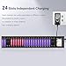 LIMETA Smart Rechargeable Battery Charger for AA AAA Batteries, Professional Fast Charger with LCD Display, Independent Charging Slots, Cycle Activation Discharge Function, Universal Charger (24)