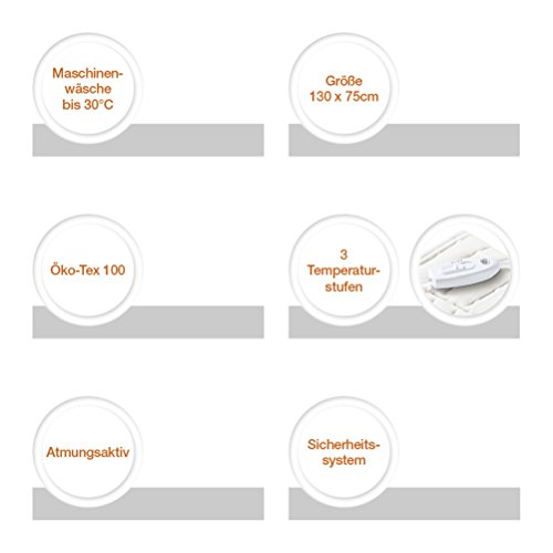 Sanitas SWB 30 morbida Sottocoperta riscaldata