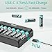 Dlyfull 8 Bay AA AAA Battery Charger with USB-C High-Speed Charging, Independent Slot for 1.2V Ni-MH Ni-CD Rechargeable Batteries, Cable Included