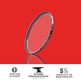 Zoom IMG-1 breakthrough photography filtro uv x2 Zoom IMG-1 breakthrough photography filtro uv x2