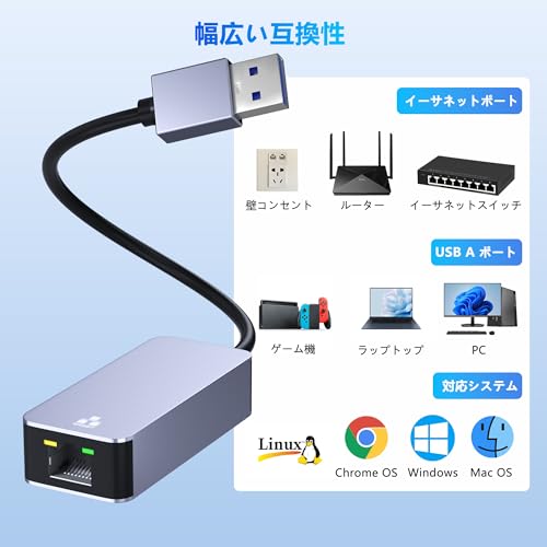 Aoyvsktv USB LAN 変換アダプター AK-usb lan-01 の商品画像 5