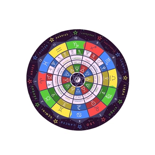 ゴム占星術の振り子マット癒し石エネルギー発電機祭壇タロットカードパッドダウジングペンドゥラムセレモニーマットタロットラバーテーブルクロス