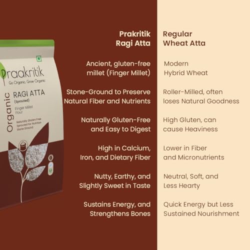 Image of Praakritik Organic Sprouted Ragi Atta Flour 500g, Goodness of sprouted Ragi, 100% Organic & Natural, Fibre, Protein & Nutrient rich flour