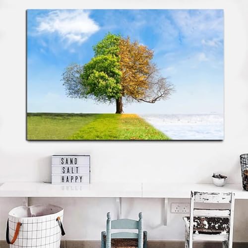 Impression sur toile paysage 4 saisons avec cadre intérieur en bois robuste
