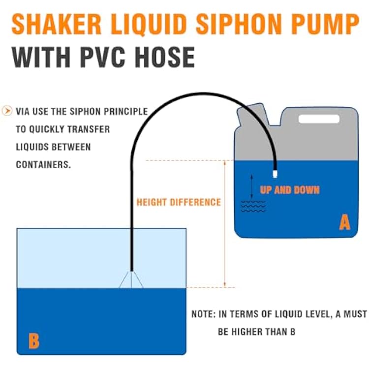 Gas Siphon Pump 1/2'' Copper Valve 6FT Syphon Hose for Water Gasoline Fuel & Other Liquid Safety Self Priming Shaker Siphon Hand Pump Tube