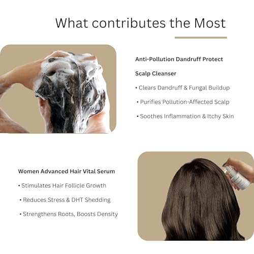 Image of FOLLIWISE Women 3-in-1 Dandruff & Hair Care Combo | Anti-Pollution Shampoo, Ultra Smooth Conditioner & Vital Hair Serum | Complete Scalp Cleanliness, Softness & Daily Hair Strength Kit
