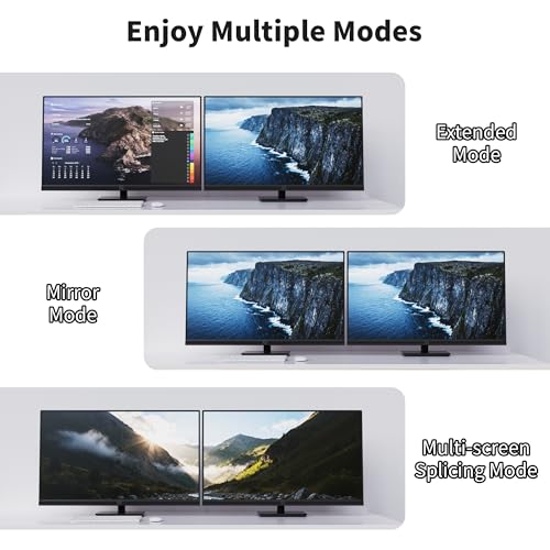 Image of 4K DisplayPort to HDMI, 5ft Uni-Directional DP (Source) to HDMI (Display) 1.4 Cable, 4K@30Hz, 2K@60Hz, 1080P Full HD, Braided Cord for Dell, NVIDIA, AMD, Monitor, Projector