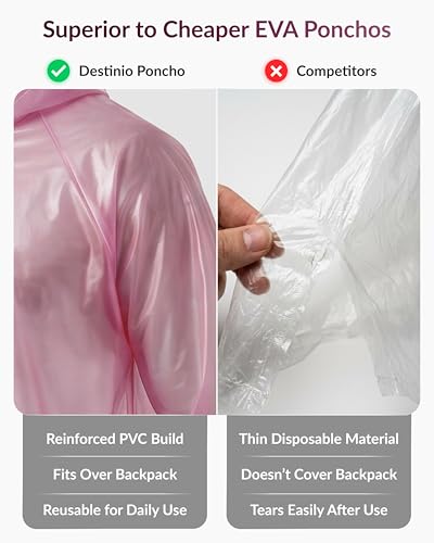 Image of Destinio Poncho for Men, Poncho for Women-Thick Waterproof PVC, Rain Coat, Reusable - Transparent Pocket Raincoat with Hood, Full Cover for Bag in Travel, Trekking, Bike Riders
