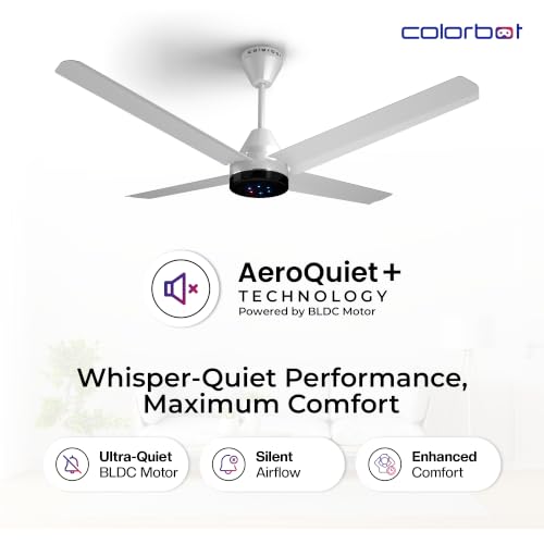 Product Variant View