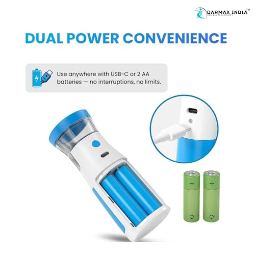 Image of Portable Mesh Nebulizer Machine for Kids & Adults | Ultrasonic Inhaler Device | Silent Handheld Nebulizer with USB Rechargeable Battery | Steam Inhaler for Asthma, Cough, Cold & Allergy Relief