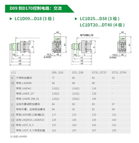 Contacteur LC1D25A 3P haute performance pour automatisme 110V - 5