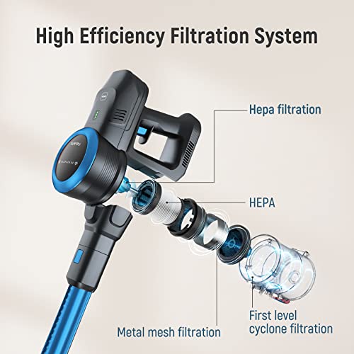 Reviews for Fabuletta 24 Kpa Cordless Vacuum Cleaner BestViewsReviews