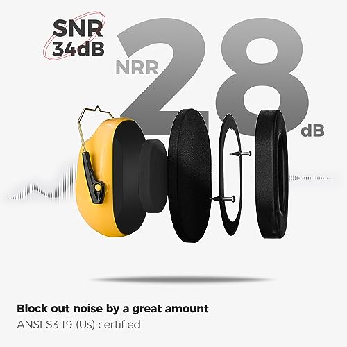 Image of ProCase Noise Reduction Ear Muffs, Sound Proof Ear Protection, NRR 28dB Noise Cancelling Headphones for Adults Kids Autism, Hearing Protection for Shooting Gun Range Mowing -Yellow