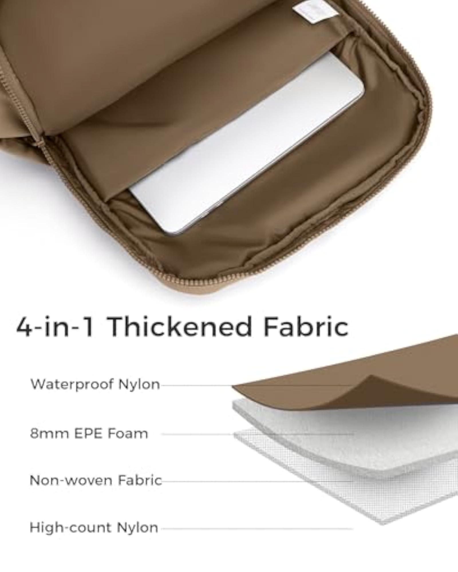 Backpack for Work, Stylish and Functional